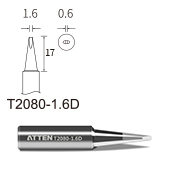T2080